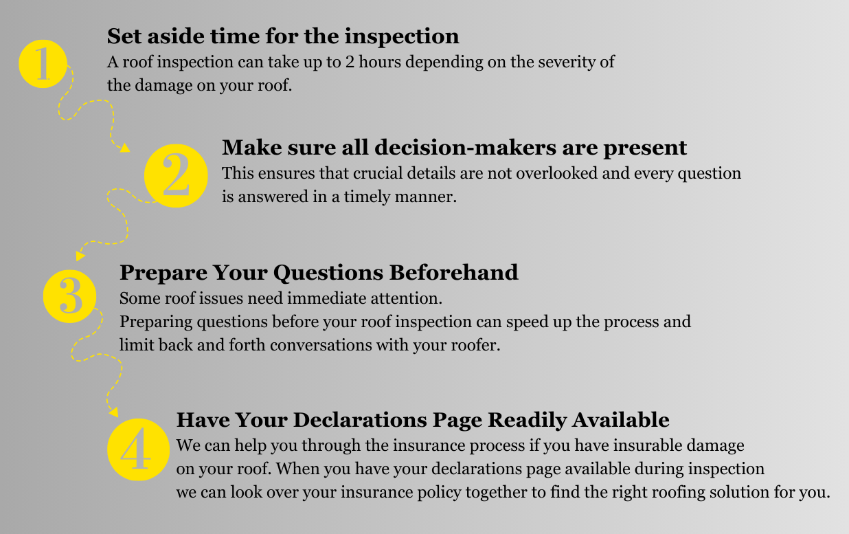 RoofMeister | Roof Repair & Replacement in Summerville, Goose Creek, SC